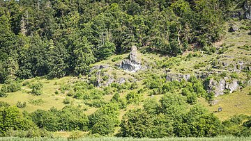 Kipfenberg-Shooting Juli 2020